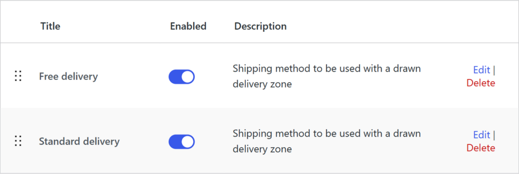 The two shipping methods in the WooCommerce shipping zone