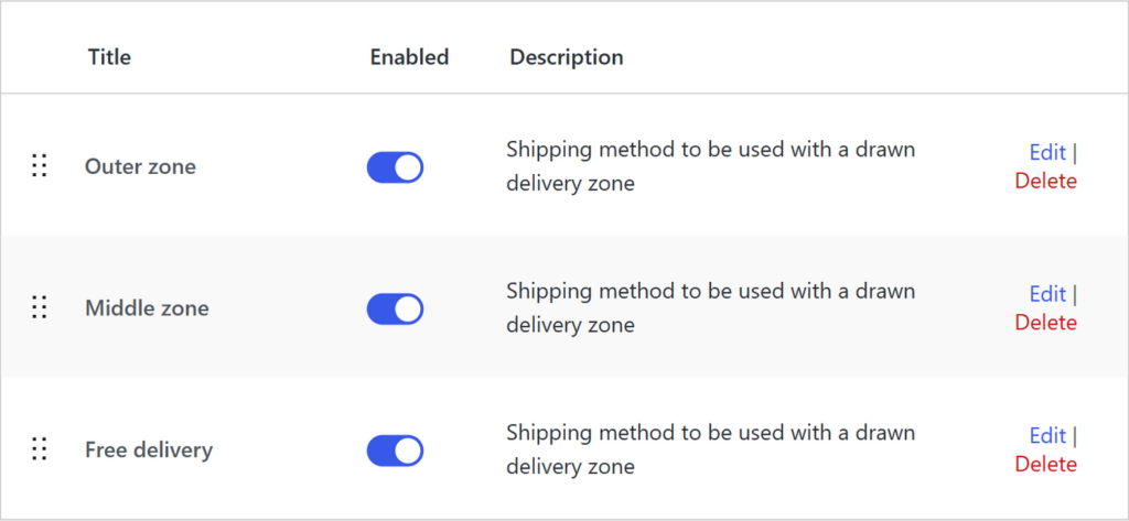 Three shipping methods in the WooCommerce shipping zone