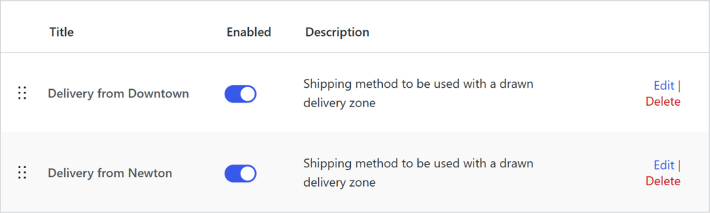 Two methods in the shipping zone: Delivery from Downtown and Delivery from Newton